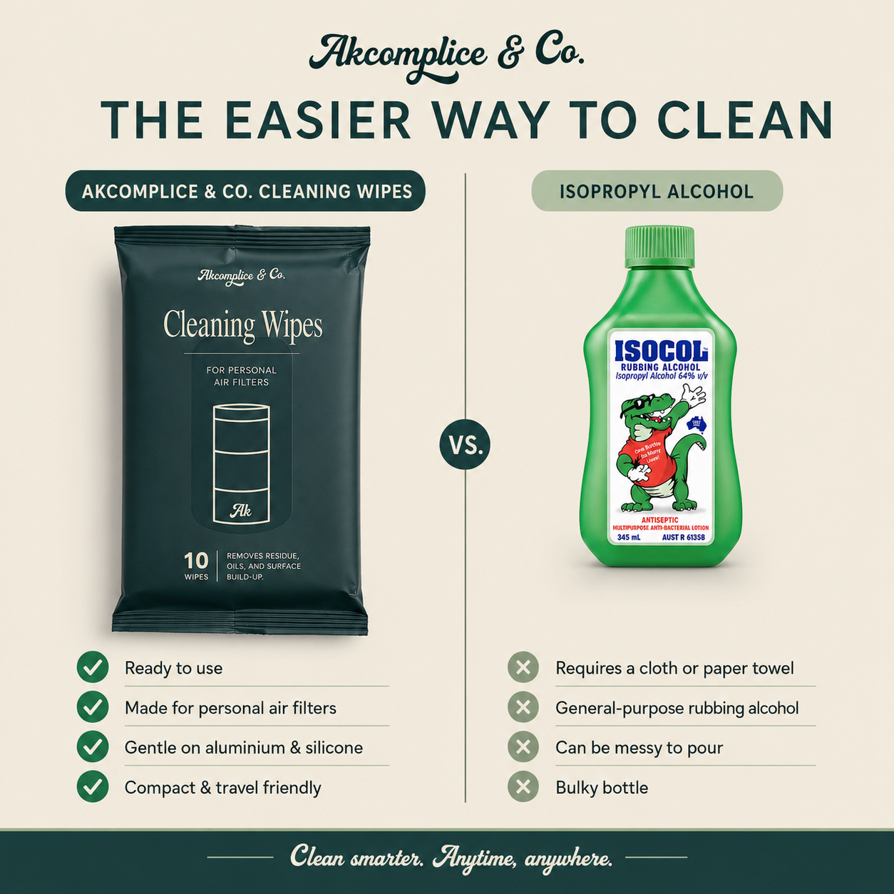 How to clean your Personal Air Filter with Personal Air Filter Cleaning Wipes